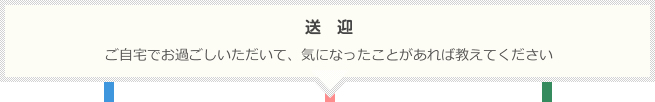 送迎：ご自宅でお過ごしいただいて、気になったことがあれば教えてください